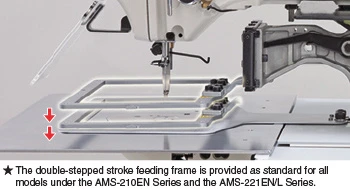 JUKI Industrial Programmable AMS-210EN Sewing - Cycle Pattern 