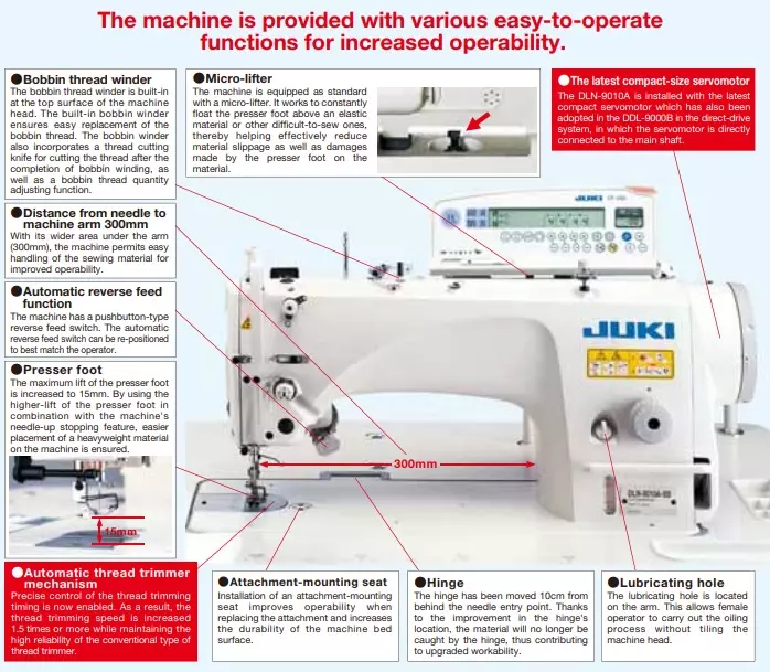 JUKI DLN-9010A-SH Automatic Needle Feed Sewing Machine - Sunny Sewing Center