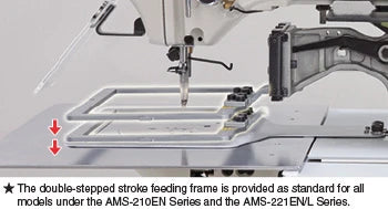 JUKI AMS-210ENHL-1306 Programmable Pattern Tacker With Table