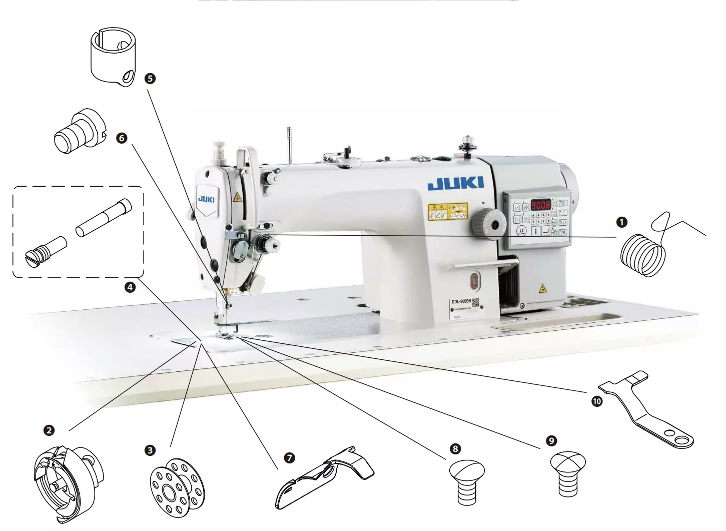 Spare Parts Kit - JUKI DDL-900B | GoldStar Tool