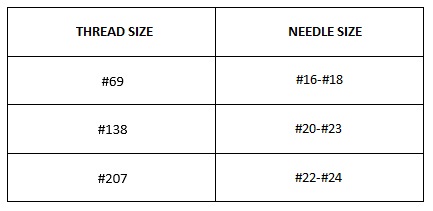 Heavy Duty ​Nylon Thread T70 (1000 Yards)