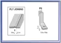 Shirring/Gathering Tape Presser Foot​ for Industrial Sewing Machines