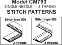 Consew CM793 Single Needle 3 Thread High Speed Overlock Industrial Sewing Machine With Table and Servo Motor