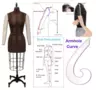 Dress Form Magnetic Left Arm #PGM-606B