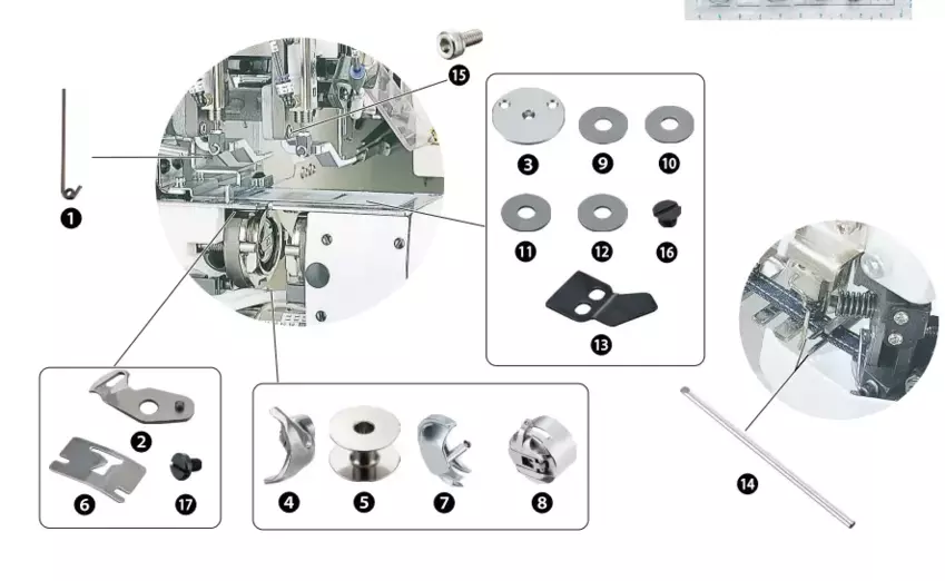 Spare Parts Kit - ​JUKI MOL-254