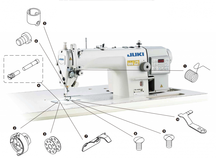 Spare Parts Kit - JUKI DDL-900B | GoldStar Tool