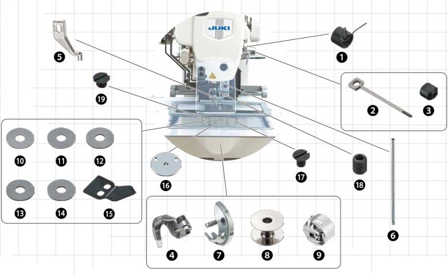 Spare Parts Kit JUKI AMS210/221/224 (ENH*) GoldStar Tool