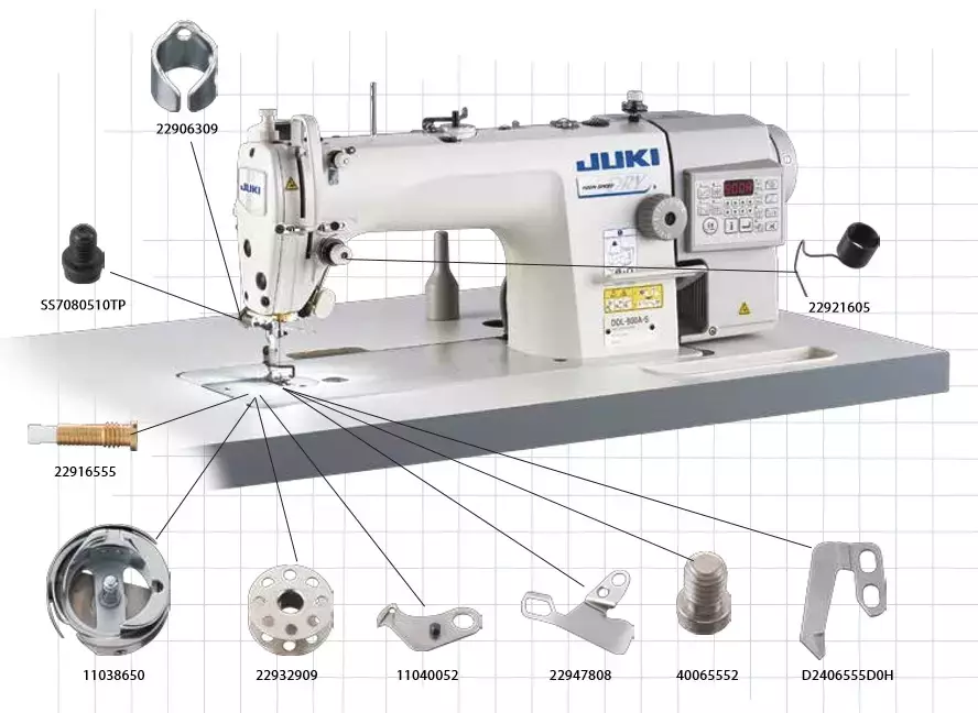 JUKI DDL-8700