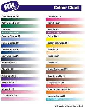 Rit Fabric Dye Color Chart